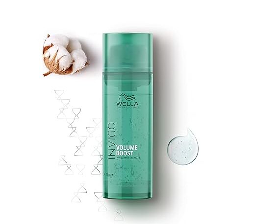 WELLA  INVIGO PUTOS-KAUKĖ APIMTIES SUTEIKIMUI