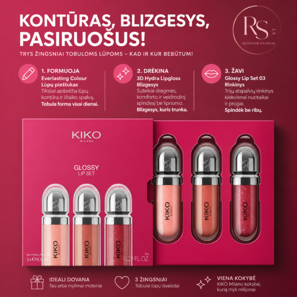 KIKO LŪPŲ RINKINYS MINI